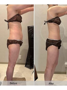 なごみ/健康的にダイエット