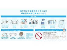 メディカルサロン ファン(FUN)/コロナウィルス感染予防取り組み