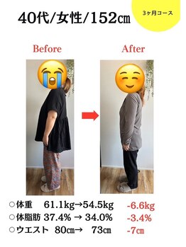 六甲もり鍼灸整体院/ダイエット　3ヶ月コース