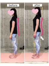 ハピジョイ(Happi Joy)/ピラティスで姿勢改善