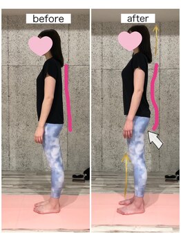 ハピジョイ(Happi Joy)/ピラティスで姿勢改善