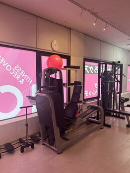 アクト(ACT)/training