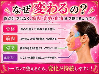 ラクタイセイタイイン 梅田茶屋町店(楽体整体院)の写真