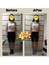 とだ整体院/ダイエット実績