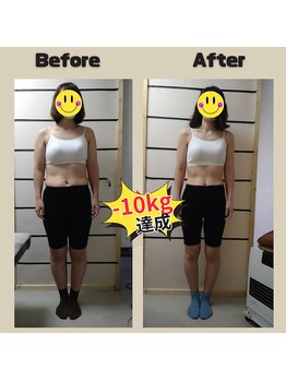 とだ整体院/ダイエット実績