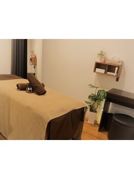 サイズダウンを目指したい