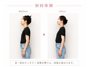リフェイス(RE:FACE)/初回体験で変化実感