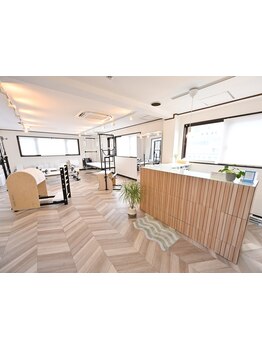 ジム・パーソナルトレーニング・加圧