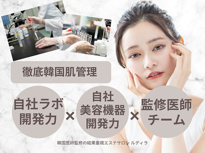 ルディラ 大宮店の写真