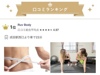 ラヴボディー(Ruv Body)