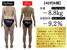 40代のお客様before＆after