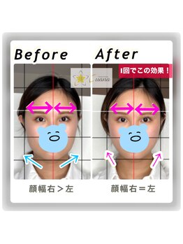 ルアナ(Luana)/当サロン自慢の施術