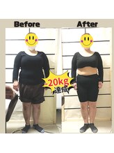 とだ整体院/ダイエット実績