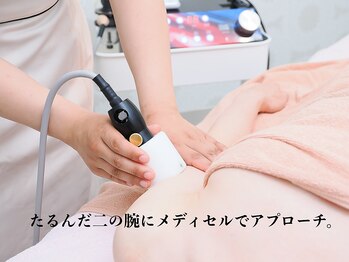 エデン(Eden)/憧れのほっそりした二の腕