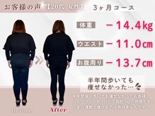 整体院ルーツケア/20代 3ヵ月ダイエット(痩身)成果