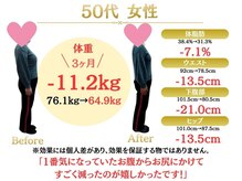 整体院オアシス(Oasis)/ダイエット実績｜50代女性