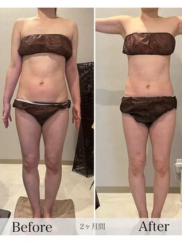 なごみ/健康的にダイエット