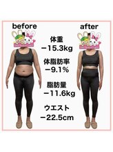 おいけ美容整体院 桐生院/本格ダイエット！