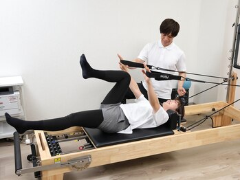 ボディチェンジ(Body Change)/