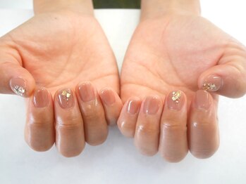 ザネイルズ(The Nails)/