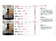 ナオル整体 大阪茨木院(NAORU整体)/大阪茨木/ 整体・矯正