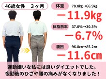 おがわ整骨院/夜勤後の腰痛、膝痛なくなった！