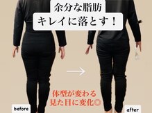 ヨサパーク ナゴミ(YOSA PARK 和 nagomi)