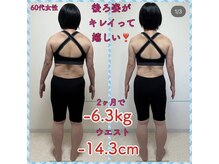 ダイエット ハピアス(HAPIAS)/