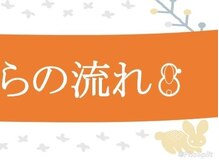 ふく 江別店/＝ご来店からの流れ＝