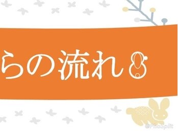 ふく 江別店/＝ご来店からの流れ＝