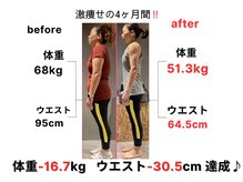 エーボディ(A-BODY)
