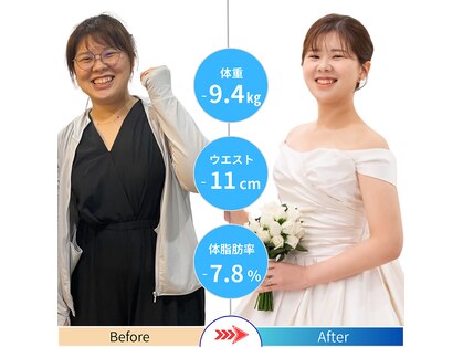フロージム(FLOW GYM)の写真