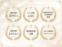 マルウル(maluulu)