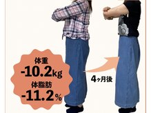 リンドール(RinDoll)の雰囲気（６０代女性。耳ツボダイエットは年齢も関係ありません。）