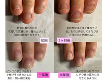 クウ(KUU)の雰囲気（しっかり向き合えば変えられる♪【口コミご覧下さい☆】）