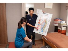 ロクシー 金沢の雰囲気（丁寧なカウンセリングと論理的なアプローチで身体のお悩みを解決）