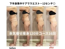 トータルビューティサロン スローティ ラテ 名古屋店/しっかりと効果を出します！