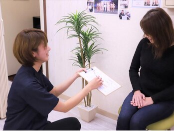 J'Sメディカル整体院/【1】来店後、お悩み等をご記入