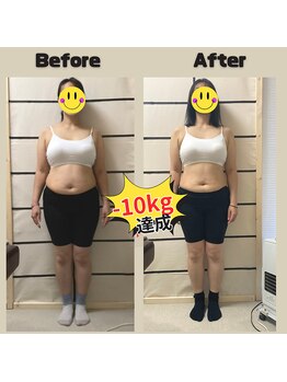 とだ整体院/ダイエット実績