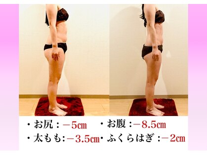 セルフィッシュ(Cellfish)の写真