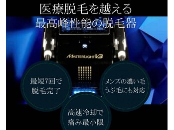 Fi-ca【パラジェル/フィルイン/長さだし/脱毛/眉毛】【6月6日 NEW OPEN（予定）】の写真/六本松駅4分【デキる男はやってる】メンズ全顔脱毛￥2980★清潔感を格上げ“つやつや磨き上げ”美爪ケアも