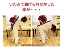 千葉駅前腰痛整体院