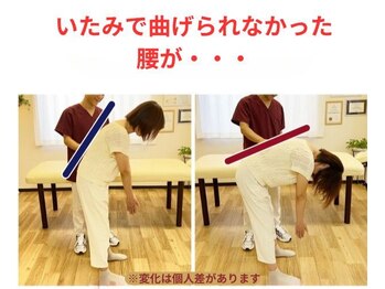 千葉駅前腰痛整体院