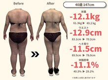 ニドム/40代　5か月　12kgダイエット 3