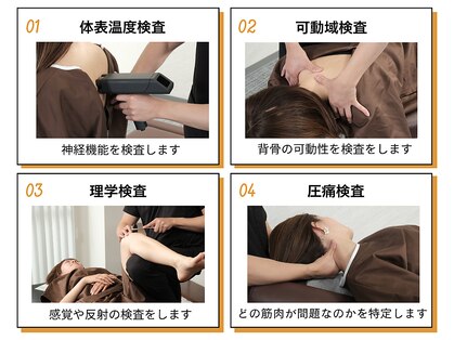 ラリシア(RALISIA)の写真