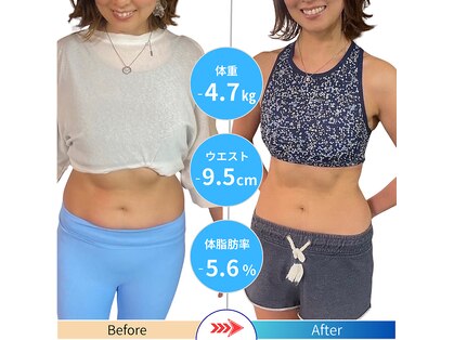 フロージム(FLOW GYM)の写真