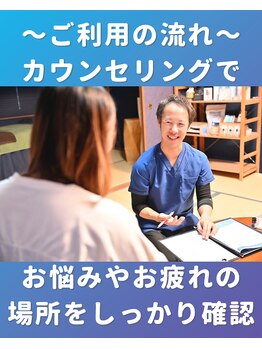 ぐっすりん/【丁寧なカウンセリング】