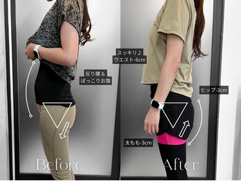 リフ(RIF)/超短期間でウエストー6cm!!