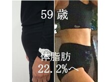リーフィットネス 富士店(Le-Fitness)/