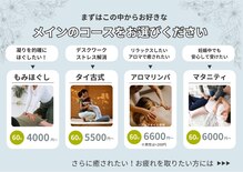 旋